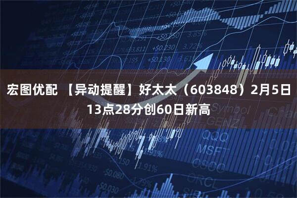 宏图优配 【异动提醒】好太太（603848）2月5日13点28分创60日新高